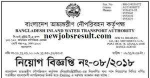 BIWTA job circular