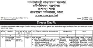 MOS job circular