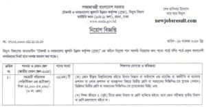 SREDA job circular