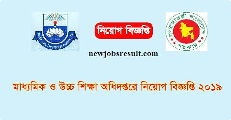 DSHE Job Circular