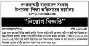 ATEO job circular