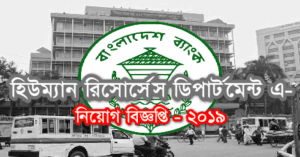Human Research Department Job