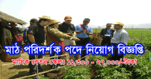 Field Inspector Job circular