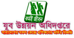 Youth Development Training