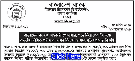 Bangladesh Bank Admit Card