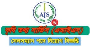 Sales Manager Job Circular