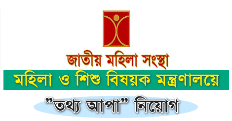 Totthoapa Job Circular