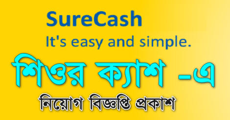 Sure Cash Job Circular