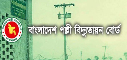 BREB Jobs Circular