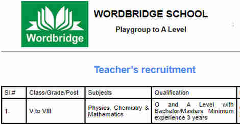 Wordbridge School Job Circular