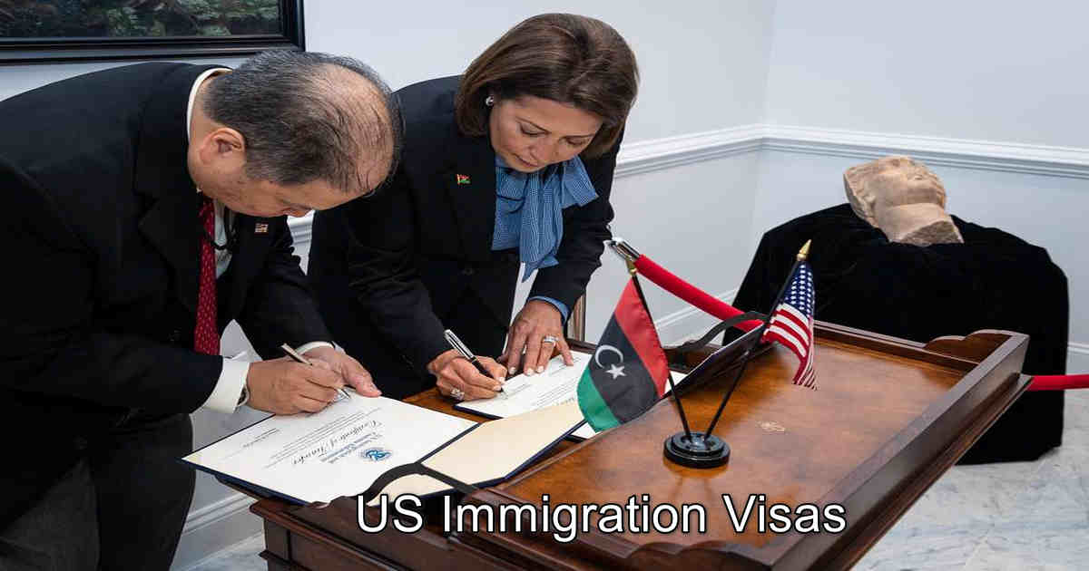 US Immigration Visas
