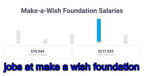 jobs at make a wish foundation