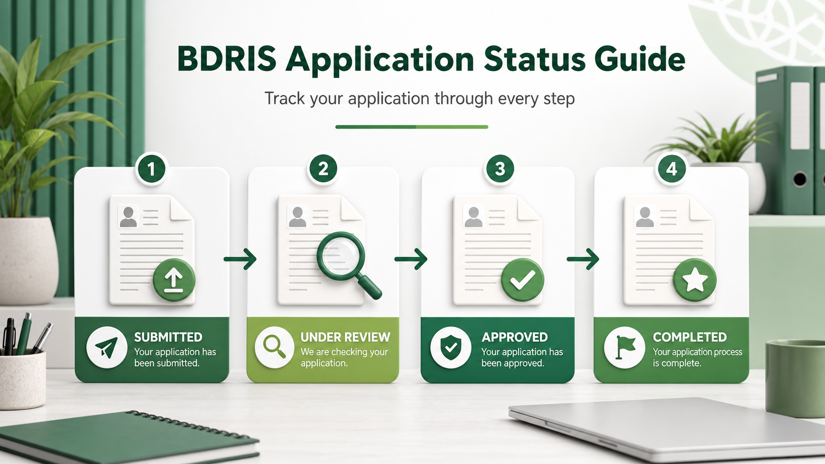 BDRIS Application Status Check step-by-step guide