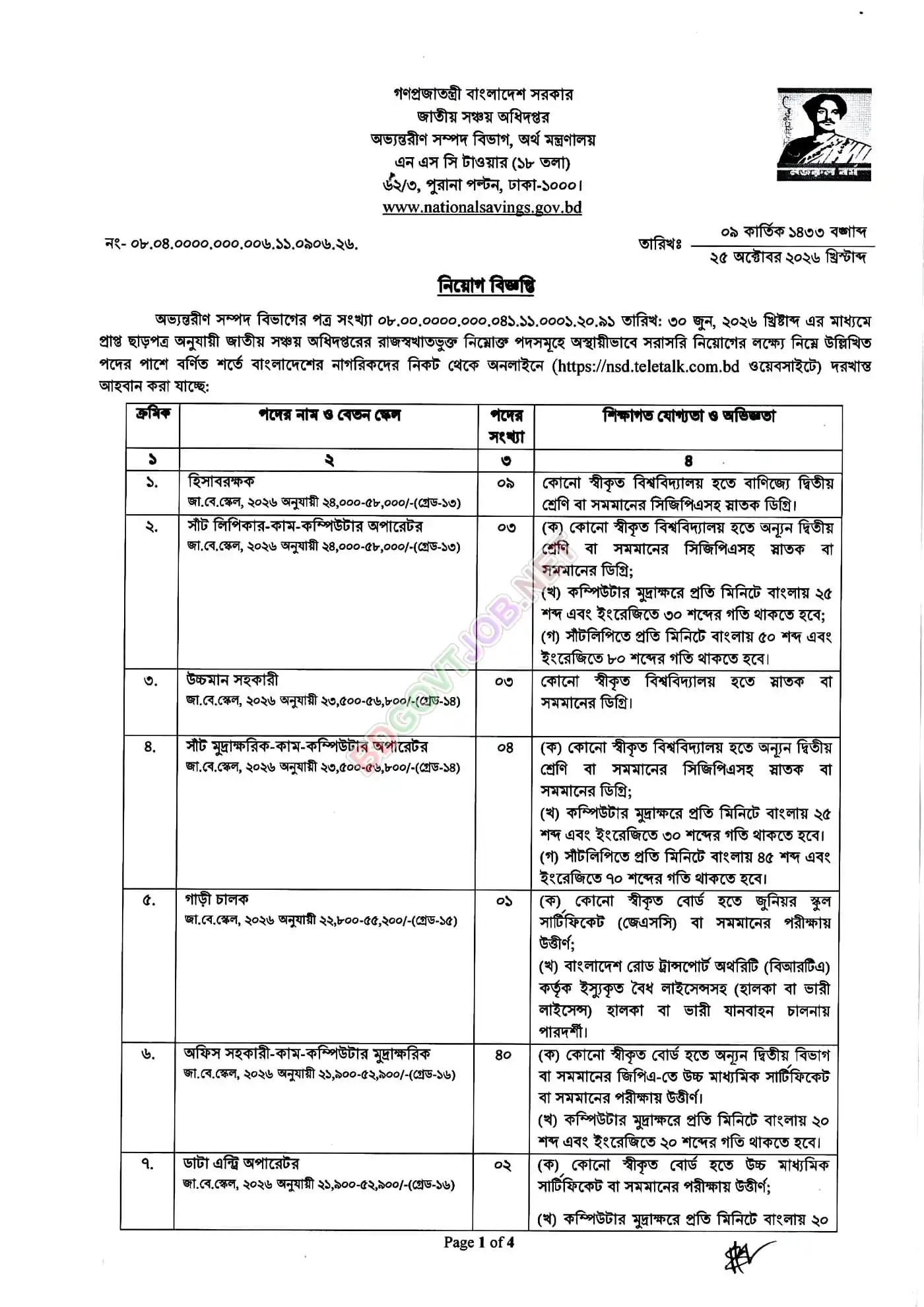 First page scan of the original Department of National Savings NSD job circular dated 25 October 2026